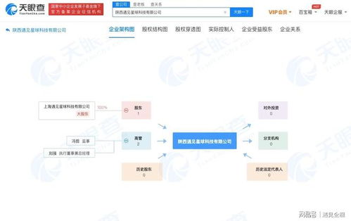 遇見星球布局西北，陜西公司成立助推區域軟件與信息技術咨詢服務發展